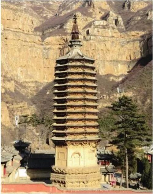 新闻动态 协会动态 2018 2020优秀古迹遗址保护项目回顾 中国古迹遗址保护协会 ICOMOS China