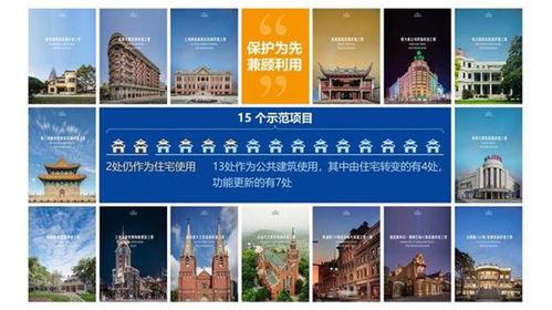 武康大楼 中百一店 上海市历史博物馆 是谁让历史建筑 向史而新